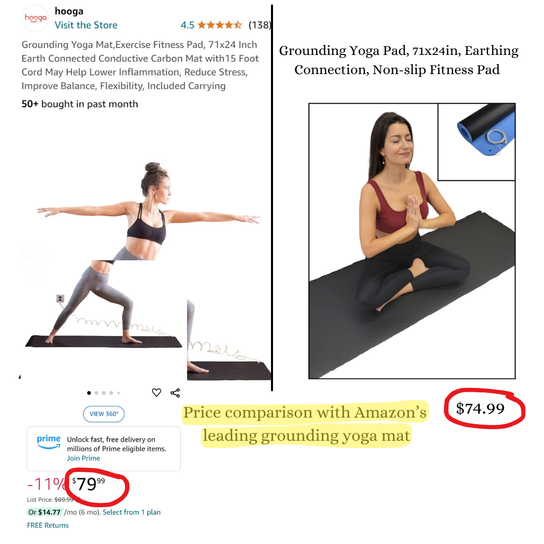 Grounding Yoga Mat, 71x24in, Earthing Connection, Non-slip Fitness Pad